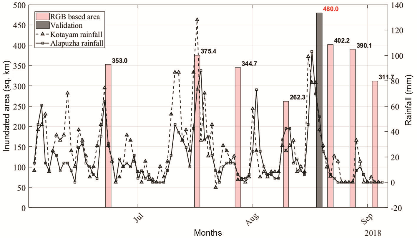 Nature Unleashed Image